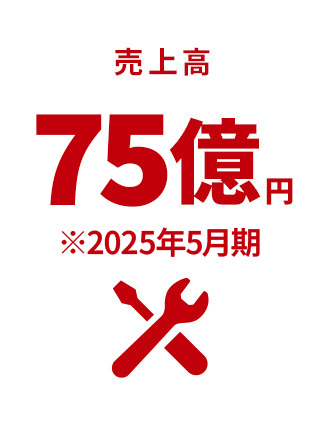 売上高 64億円※2025年5月期